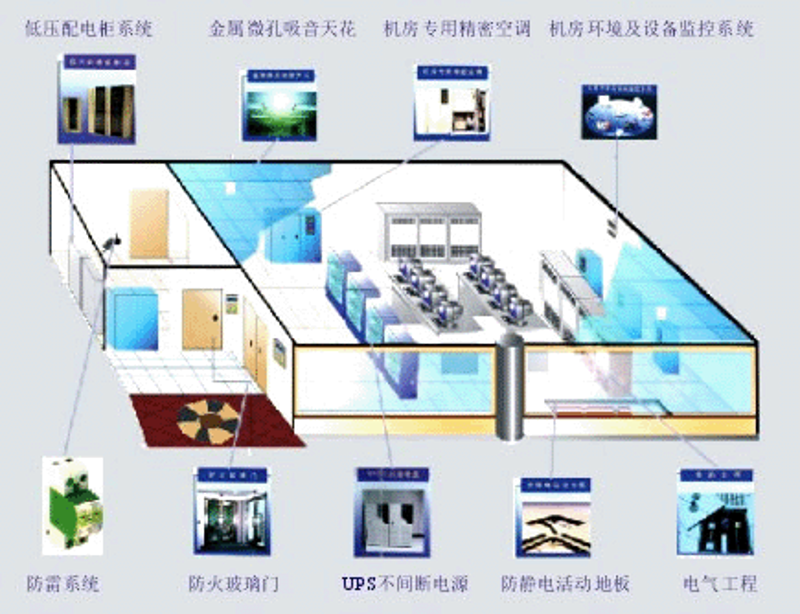 未来趋势：厦门出入境检验检疫技术中心的发展方向