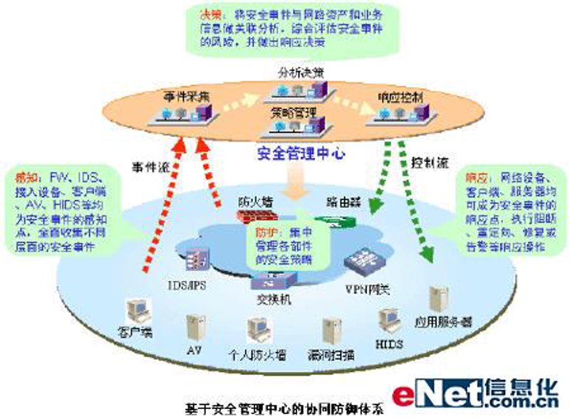厦门出入境检验检疫局国际旅行卫生保健中心——你的健康“守护神”