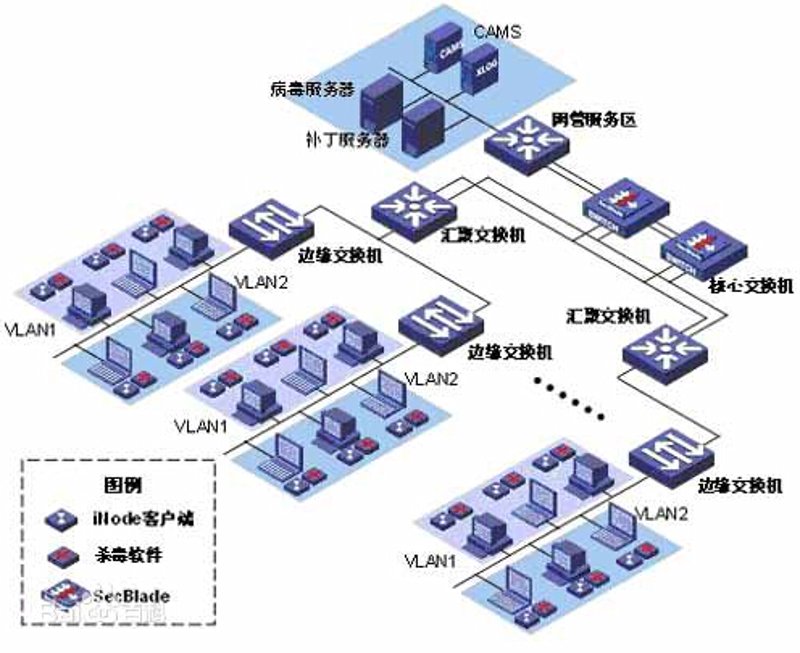 孝感在蹲网络技术有限公司：引领未来科技发展的新力量